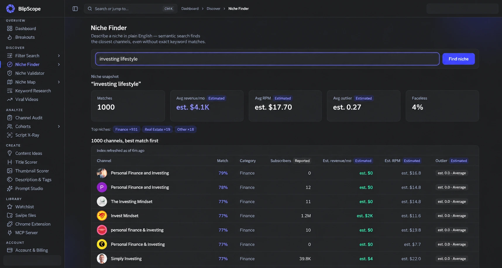Edited historical product capture of BlipScope Niche Finder showing a topic search and matching YouTube channels with labelled revenue estimates.